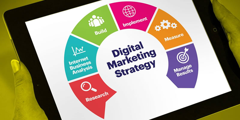 Marketing Digital e Estratégias de Conteúdo